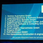 ALC - Great Lengths unter den Top Ten der Steiermark (© Great Lengths)