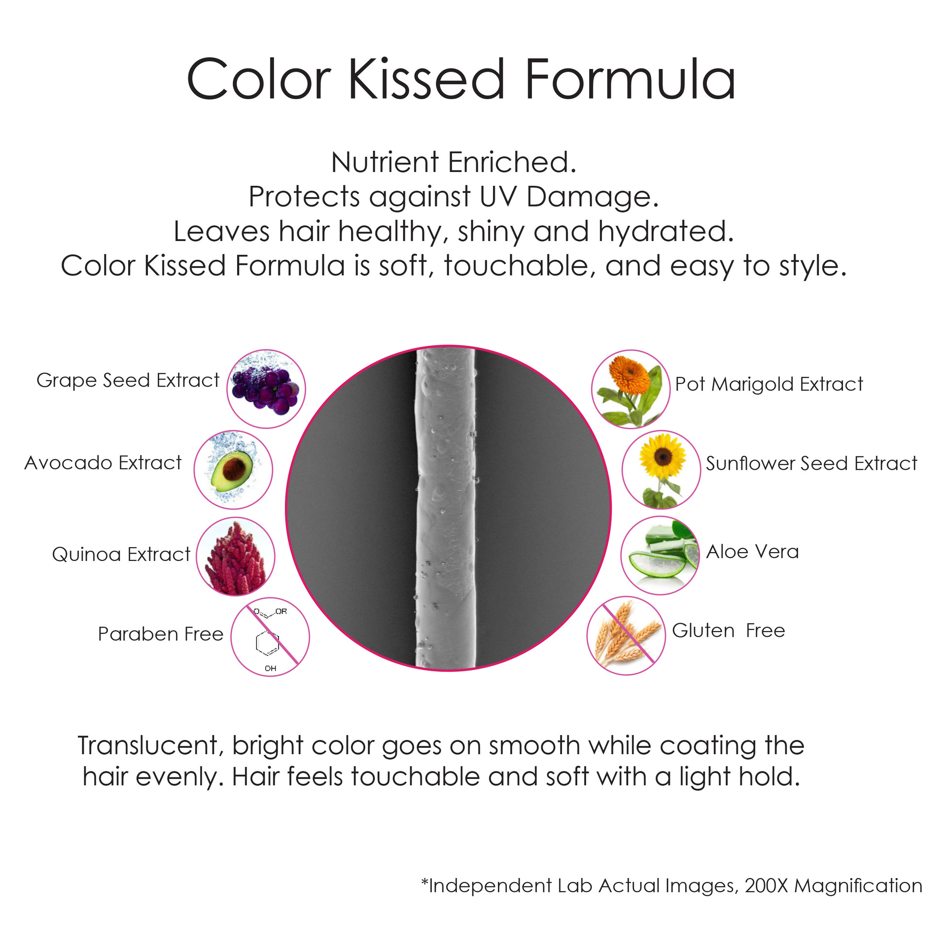 Color Kissed Formula (© COLORSMASH)